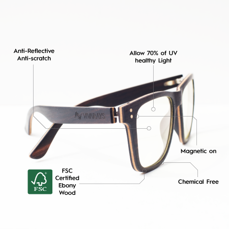 Glo Clip'N'Go 4-in-1 Blue Light Blockers