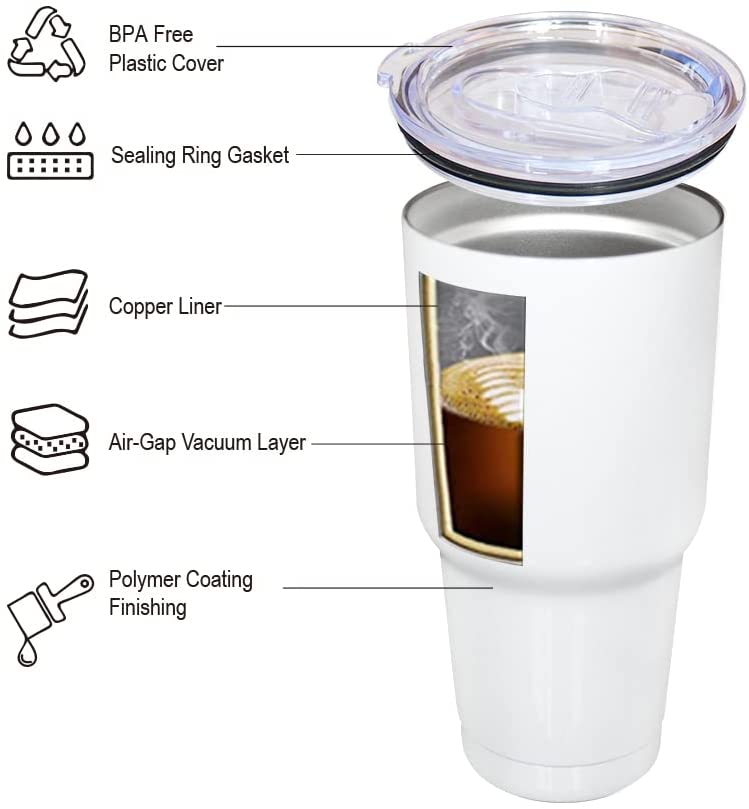 HOLISTIC / 32oz Stainless Steel Tumbler / White