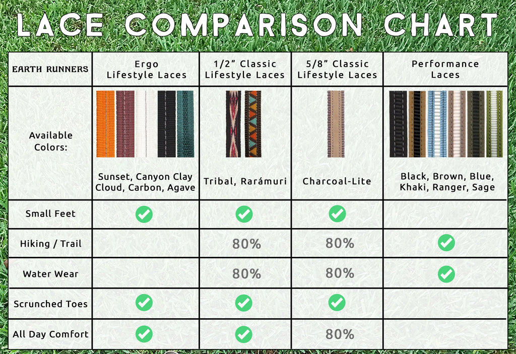 Children's Minimalist Sandals