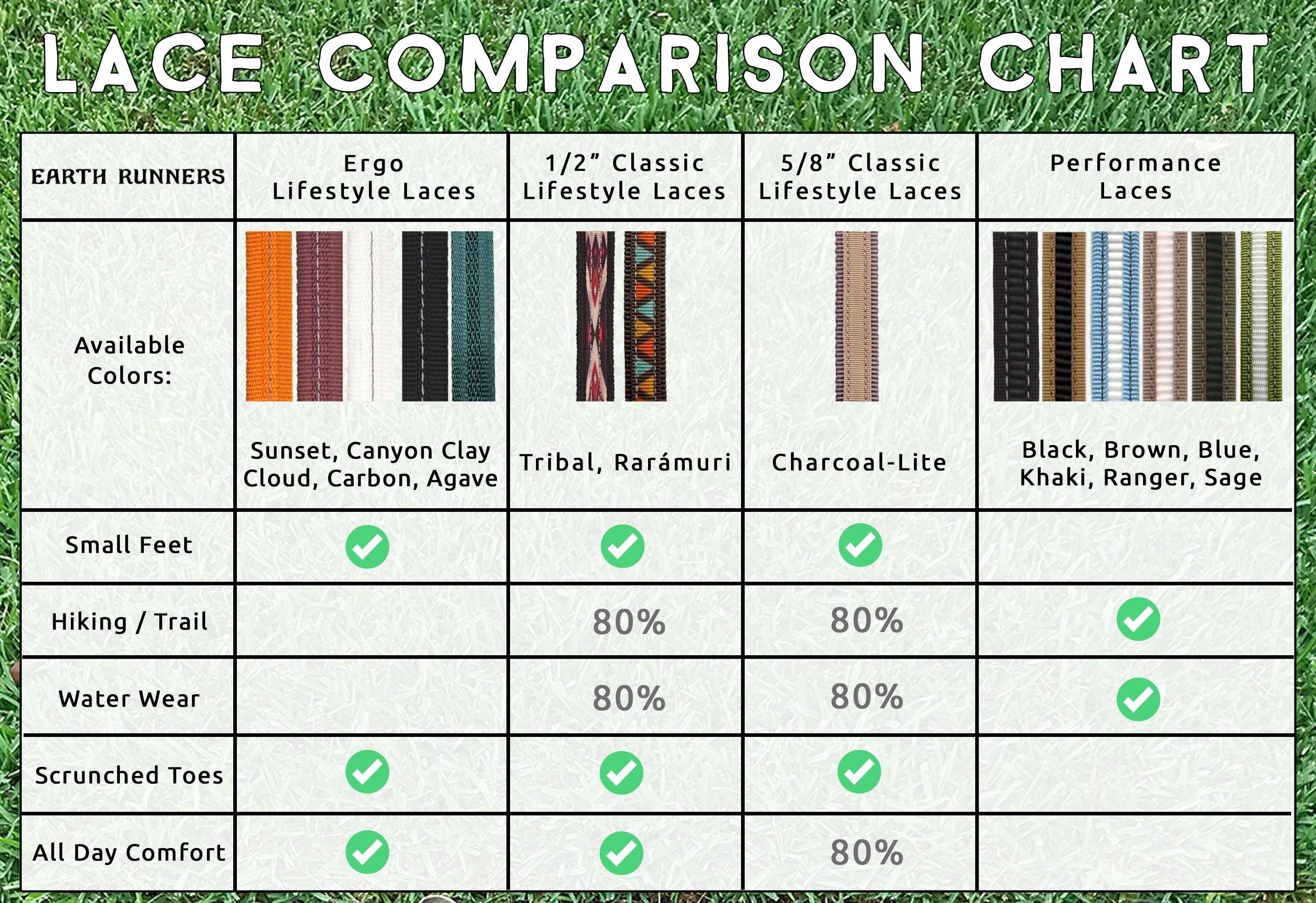 Children's Minimalist Sandals